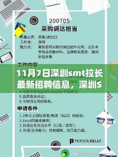 深圳SMT拉长最新招聘信息与求职指南，把握求职机遇，深入了解SMT拉长岗位