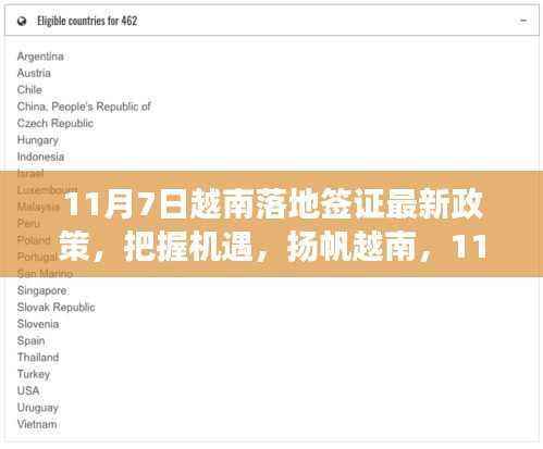 越南落地签证新政策引领自信之旅,把握机遇扬帆越南学习之旅(11月7日更新)