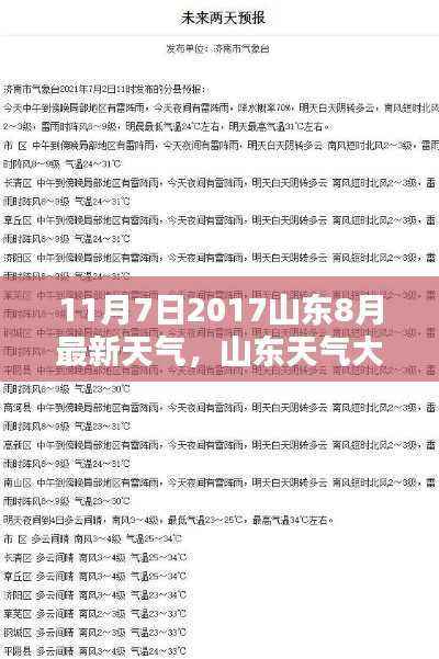 山东天气揭秘,最新分析与预测,带你了解山东天气动态