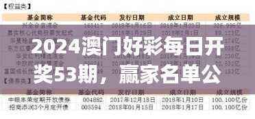 2024澳门好彩每日开奖53期，赢家名单公布_移动版QIF706.16