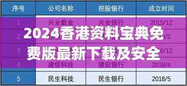 2024香港资料宝典免费版最新下载及安全策略解读_ANQ580.29移动版