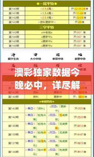 澳彩独家数据今晚必中，详尽解析解答_互动版ZQI808.96