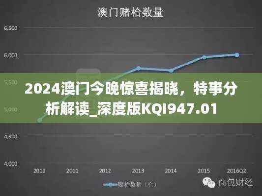 2024澳门今晚惊喜揭晓,特事分析解读_深度版KQI947.01
