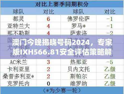 澳门今晚揭晓号码2024,专家版IXH566.81安全评估策略解读
