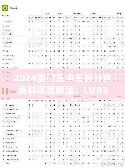 2024澳门王中王百分百资料深度解读:LUB305.24最新研究版