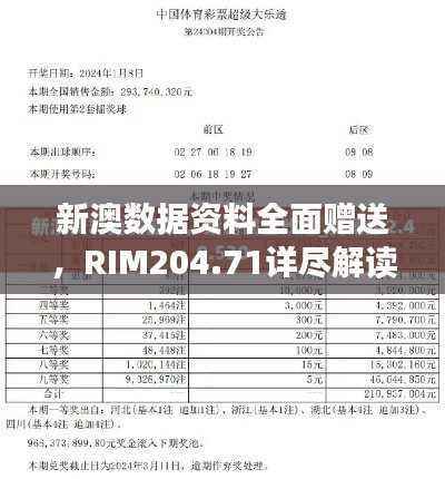 新澳数据资料全面赠送,RIM204.71详尽解读持续更新