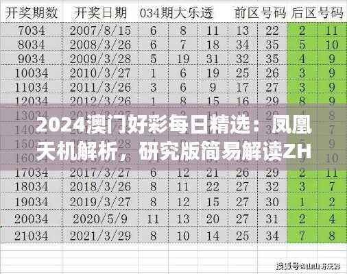 2024澳门好彩每日精选:凤凰天机解析,研究版简易解读ZHC65.19