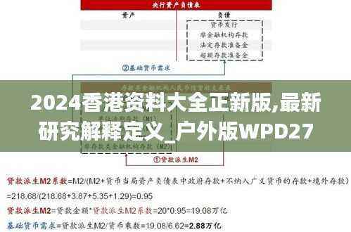 2024香港资料大全正新版,最新研究解释定义_户外版WPD273.88