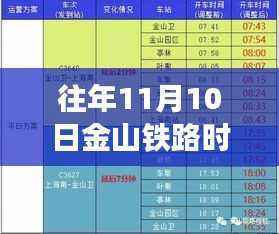 金山铁路,时光列车下的隐秘小巷美食与最新时刻表探秘
