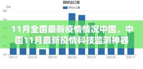 中国11月最新疫情科技监测,智能护航健康新生活