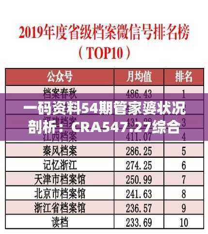 一码资料54期管家婆状况剖析:CRA547.27综合评估