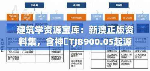 建筑学资源宝库：新澳正版资料集，含神衹TJB900.05起源