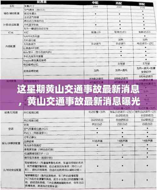 黄山交通事故最新消息曝光,现场直击引发警醒,安全与旅游并重提醒每位出行者!