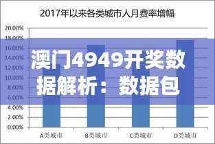 澳门4949开奖数据解析：数据包络分析法终极版NHW809.75