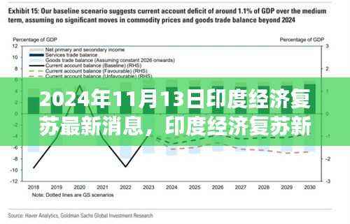 滔滔不绝 第31页