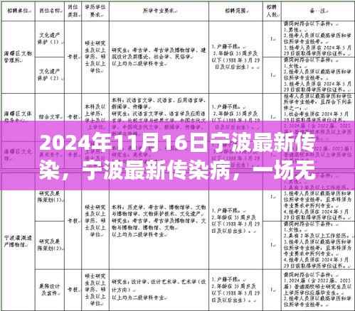 宁波最新传染病深度剖析，无声战役的挑战与应对（2024年11月版）