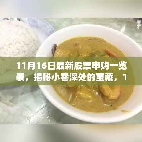 揭秘特色小店奇遇与最新股票申购一览表(11月16日更新)