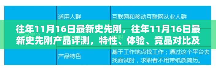 往年11月16日史先刚产品评测,特性、体验、竞品对比及用户群体深度分析