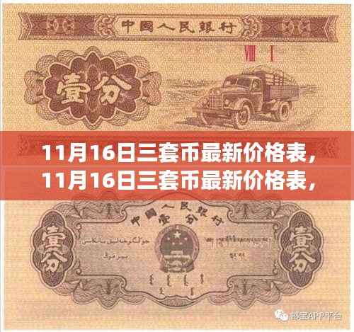 11月16日三套币最新价格表,自然美景下的心灵觉醒与探索之旅