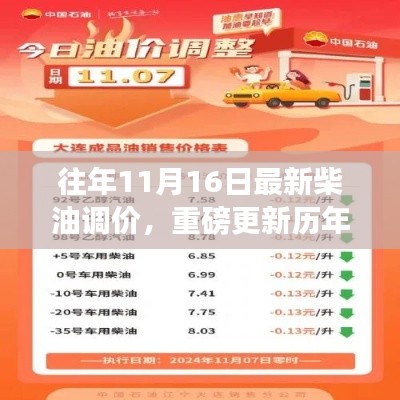 历年11月16日柴油价格调整深度解析,洞悉市场走势与最新调价动态