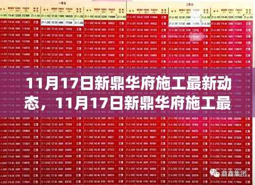 揭秘新鼎华府施工最新动态，深度解析施工进展，带你走进施工现场