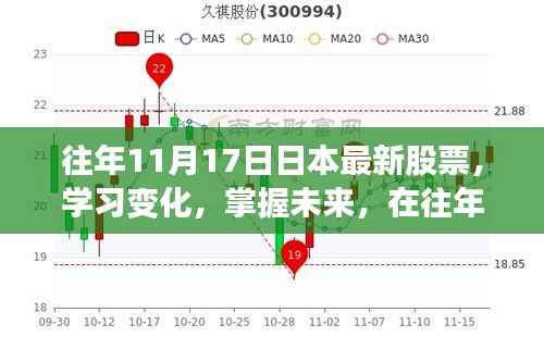 日本最新股票动态,学习变化,掌握未来,找寻自信与成就感之路(往年11月17日)