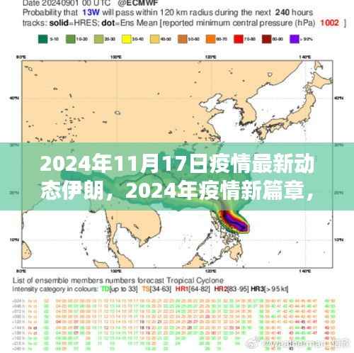 2024年伊朗疫情最新动态深度解析,疫情新篇章下的挑战与应对