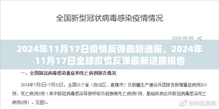 全球疫情反弹最新进展报告,2024年11月17日通报