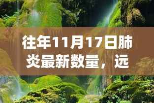 11月17日远离肺炎阴霾,心灵之旅与蓝天绿水相约探访自然美景的约会日