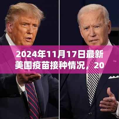 美国疫苗接种情况概览,最新数据(2024年11月17日)