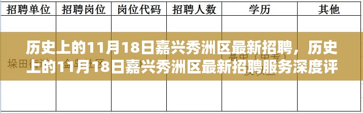 历史上的11月18日嘉兴秀洲区最新招聘与服务深度评测概览