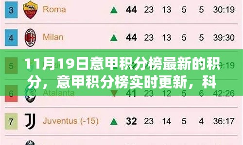 意甲积分榜最新动态,科技赋能生活,实时更新领略智能体验