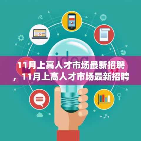 11月上高人才市场最新招聘信息及求职指南全解析