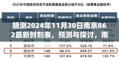 南京地铁八号线未来时刻表展望,预测与探讨,关于南京地铁八号线最新时刻表展望至2024年11月30日