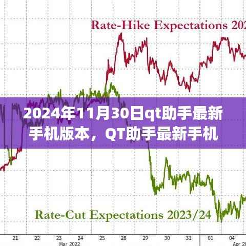 QT助手最新手机版本发布,功能升级与用户体验优化详解(2024年11月30日)