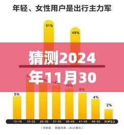 探寻架管热门价格背后的故事,预测与洞察,揭秘2024年架管价格走势及热门价格趋势分析
