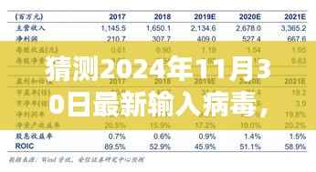 小杰的病毒预测日记，意料之外的友情冒险之旅，揭秘未来病毒动向