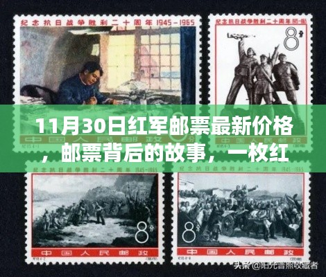 红军邮票最新价格揭秘,背后的故事与奇妙旅程中的温暖价值