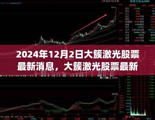 大簇激光股票最新动态及深度评测,前景展望(2024年12月版)