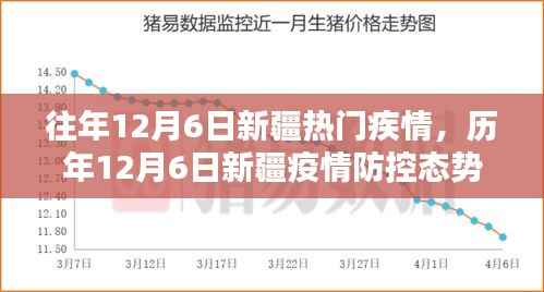 回眸最初 第6页