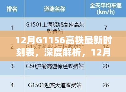 深度解析,12月G1156高铁最新时刻表特性、用户体验与目标用户群体分析