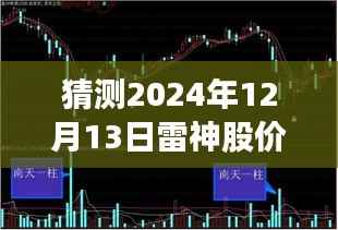 2024年12月13日雷神股价实时行情展望与解析,股票预测及市场展望