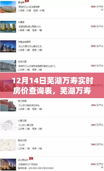 芜湖万寿美景之旅,追寻内心的宁静与和谐,实时房价查询表助你开启心灵之旅