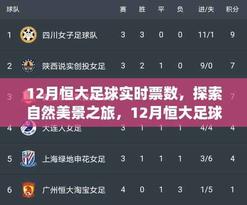 12月恒大足球票数背后的自然美景探索与宁静呼唤