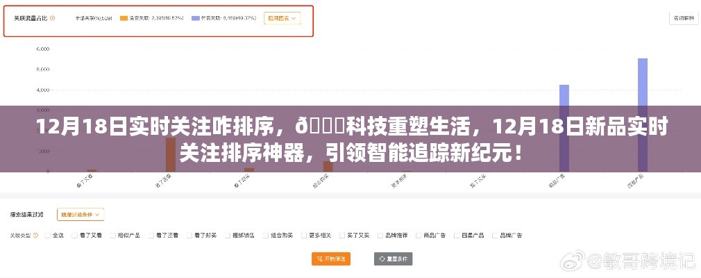科技重塑生活,智能追踪神器,新品实时关注排序引领新纪元