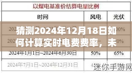 2024年实时电费费率预测与计算展望
