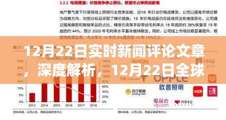 深度解析,全球最新新闻事件评论及实时新闻评论文章(12月22日)