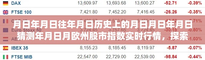 探索自然美景与股市行情,追寻内心平静的星辰大海与欧州股市指数实时动态