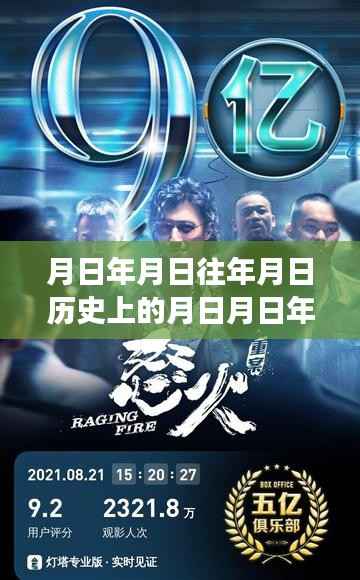 怒火重案票房今日实时,探寻历史背后的故事与未来预测