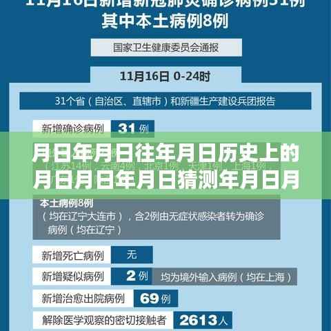 重磅解读,穿越时光探寻疫情变迁——全国肺炎疫情实时状态与历年数据深度解析报告